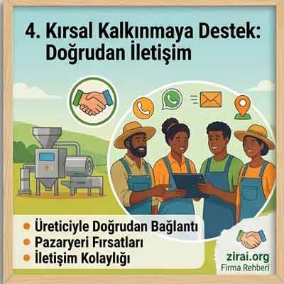Zirai.org ve Sektörün Rehberi